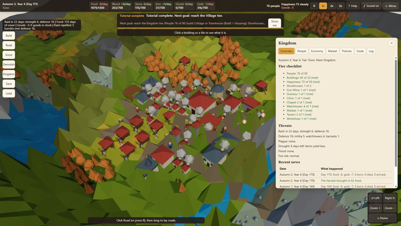 The Kingdom panel open over the town, showing population, jobs and the causes of happiness